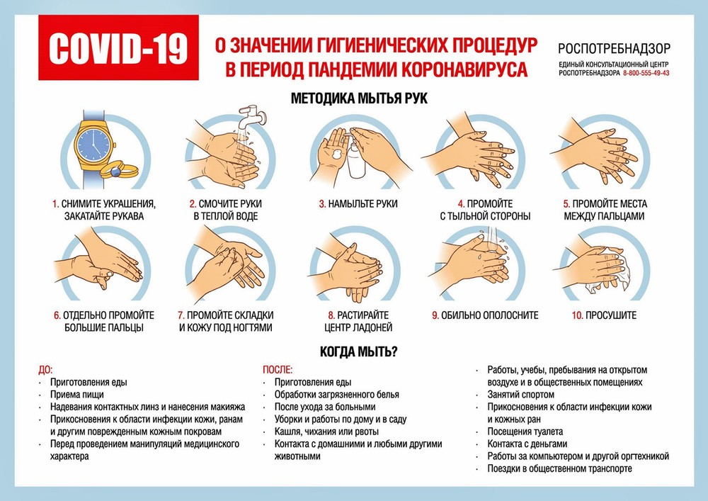 О значении гигиенических процедур в период коронавируса